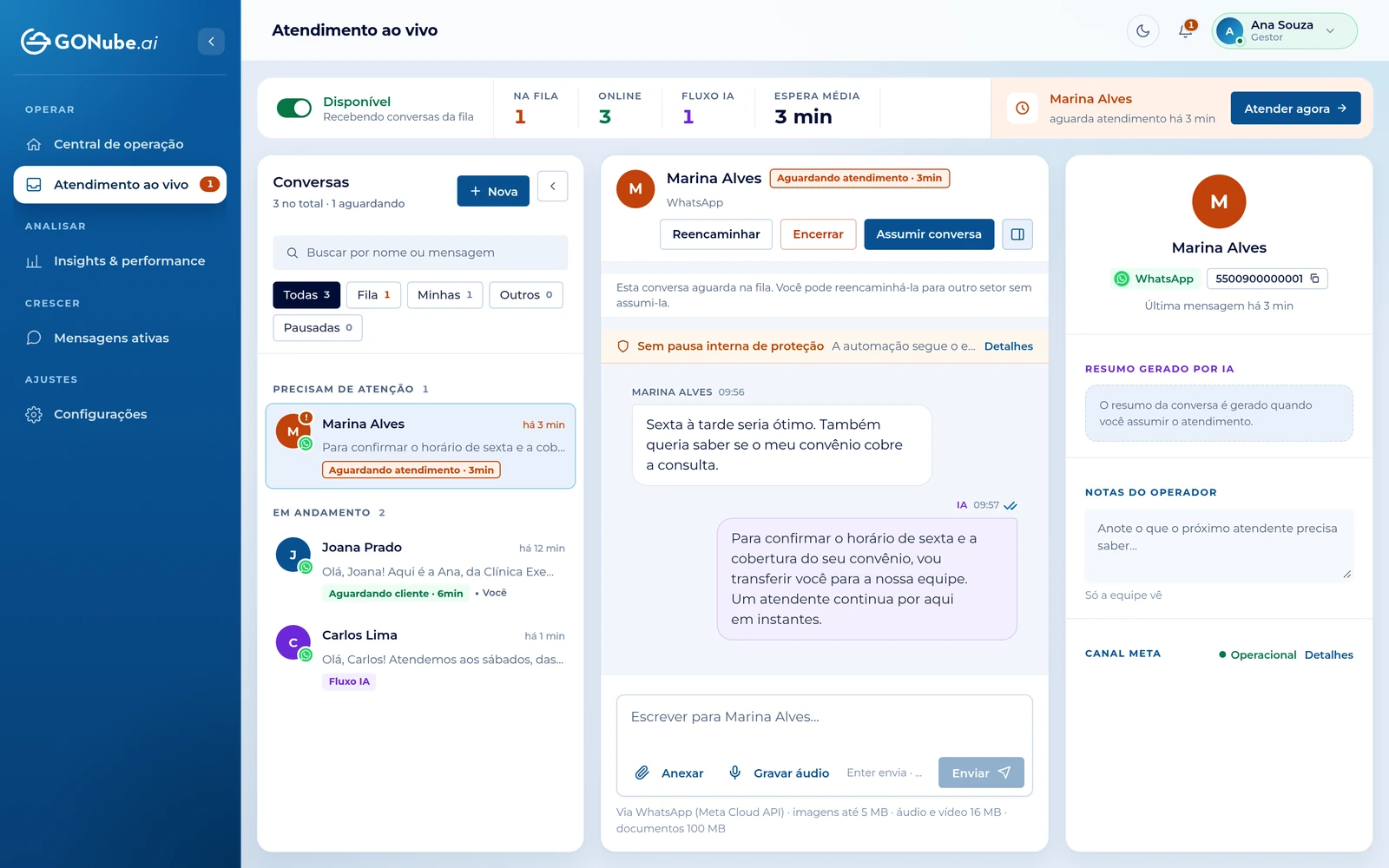 Atendimento ao vivo com fila à esquerda, conversa no centro e contexto à direita; dados fictícios