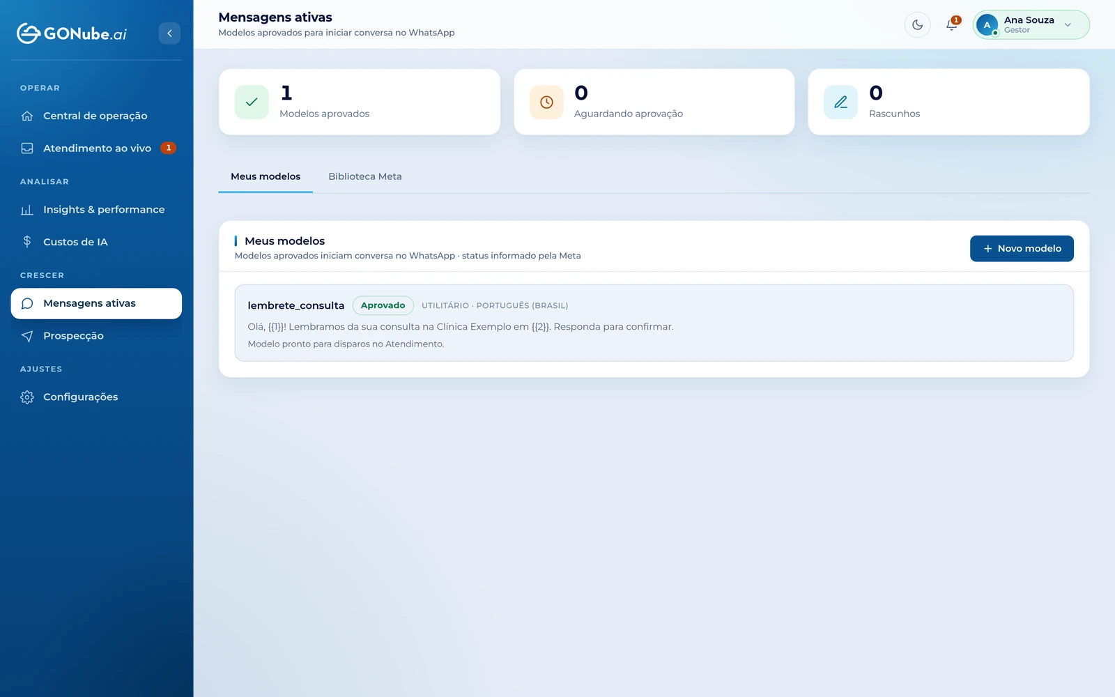 Mensagens ativas com resumo de aprovação, modelos cadastrados e ações; dados fictícios